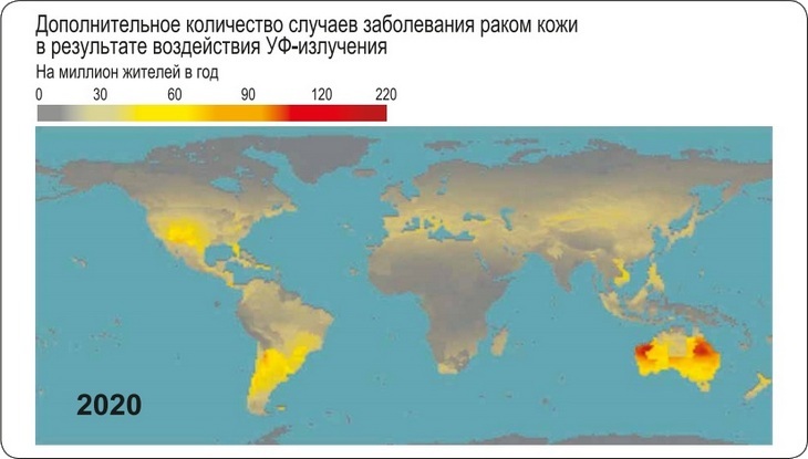 Дополнительное количество случаев заболевания раком кожа в результате воздействия УФ-излучения